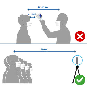 Lichaamstemperatuur scanstation InfiSence