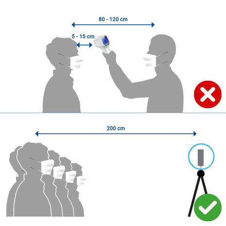 Lichaamstemperatuur scanstation InfiSence