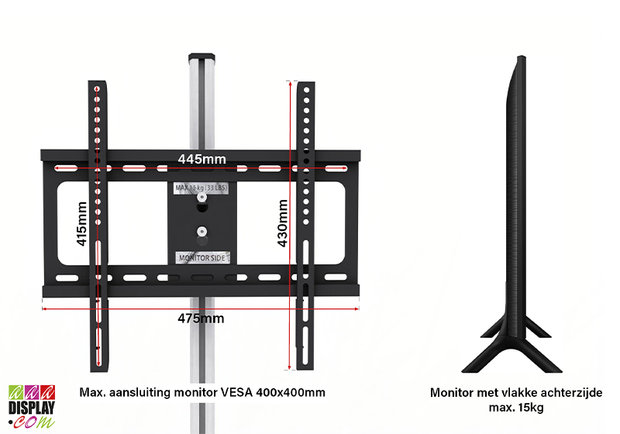 formaten monitorstandaard