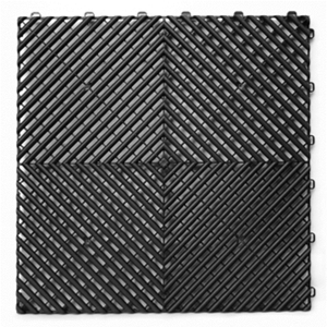 Zwarte Ribdeck vloertegels